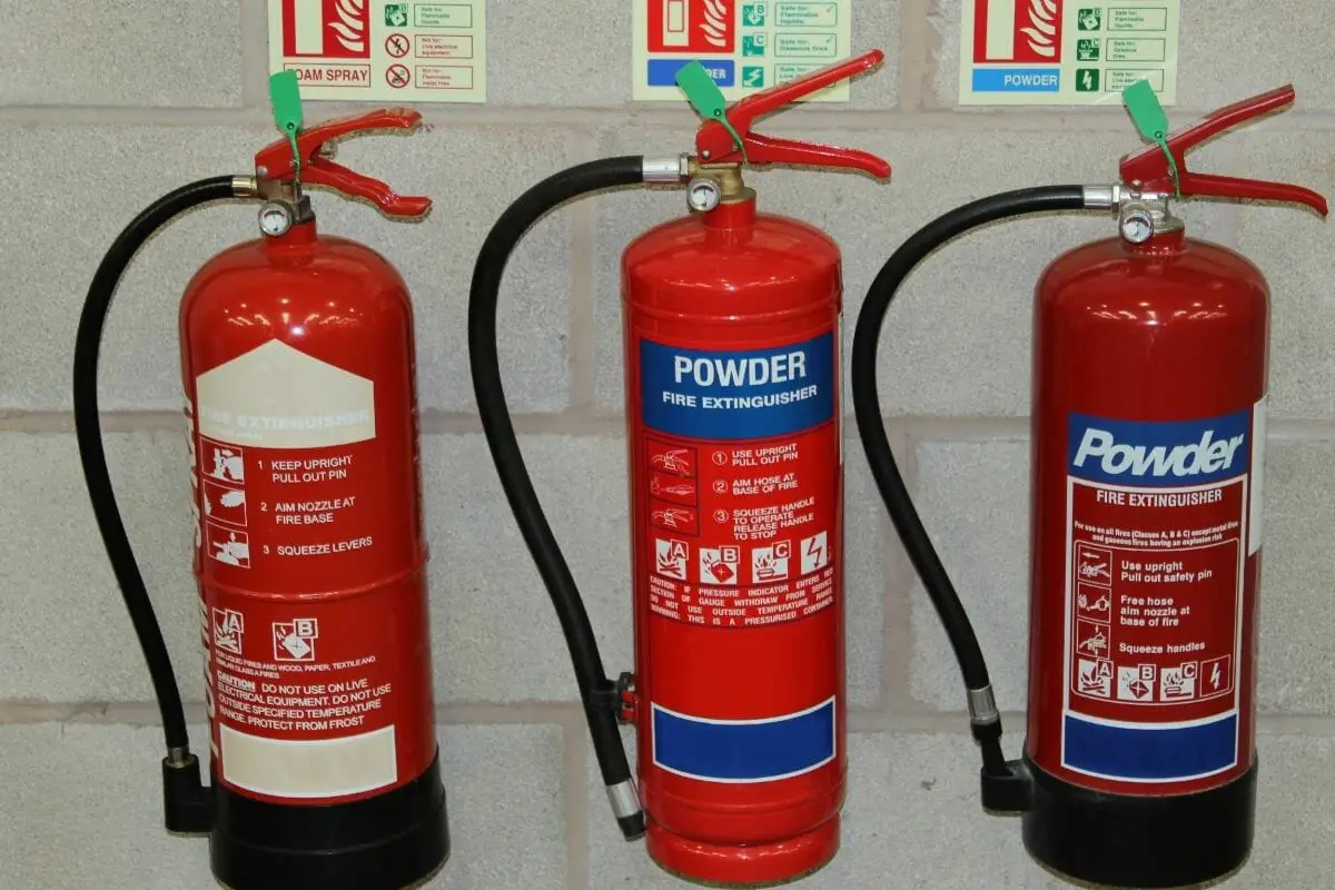 What Do The A B C Ratings Mean On Fire Extinguishers 